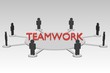 Illustration: Teamarbeit Teamarbeit