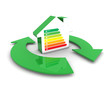 Home Energy Class Labels