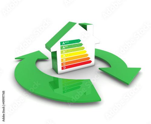 Illustration: Home Energy Class Labels Home Energy Class Labels