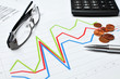 Business chart analysis