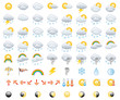 Weather Icon Set