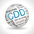 Sphère CDD