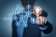 Image of female touching icon of social network