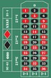 European Roulette table vector