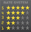Rating stars set red vector illustration