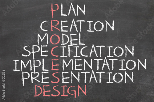 Illustration: process design crosswords process design crosswords
