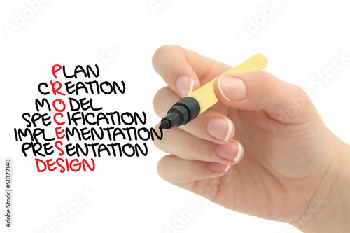 Illustration: process design crosswords process design crosswords