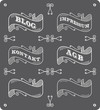 blog, impressum, kontakt, agb label