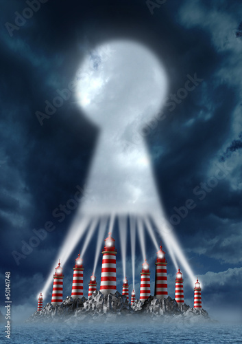 Illustration: Direction Key Direction Key