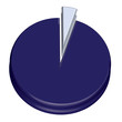 diagramme circulaire