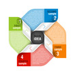 Four parts cycle - design template