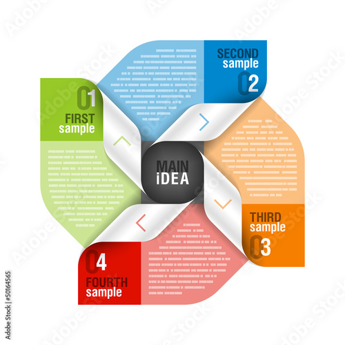 Vector: Four parts cycle - design template Four parts cycle - design template