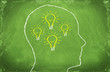 Ideas in Head on a chalkboard