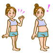 ダイエット
