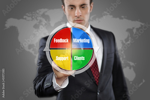 Photo: Man touching display Marketing Concept Man touching display Marketing Concept