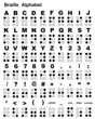 Braille Alphabet
