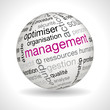 Sphère Management