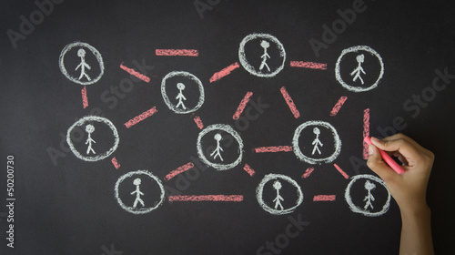 Photo: People Network People Network