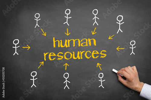 Photo: Human Resources / Network Human Resources / Network
