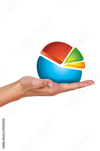 Photo: Hand holding pie-chart Hand holding pie-chart