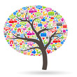 Social Media - Tree (I)
