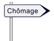 Vector: Panneau direction chômage Panneau direction chômage