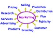 Marketing concept