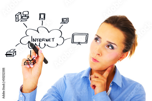 Photo: Internet Internet