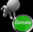 Donate Button Shows Charity Donations And Fundraising