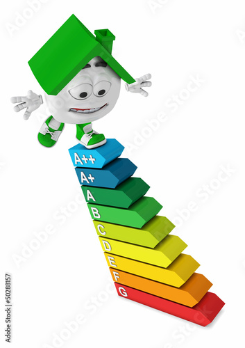 Illustration: Keines Haus Grün - Energieeffizienzklassen Konzept Keines Haus Grün - Energieeffizienzklassen Konzept