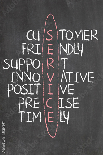 Illustration: customer service concep customer service concep