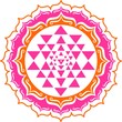 Shri Yantra - Lotus Blüte - Mandala