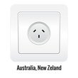 Socket design