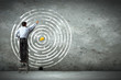 Business decision making