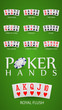 Poker hand rankings symbol set
