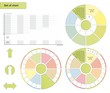 Set of chart