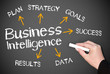 Business Intelligence