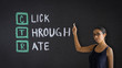 Photo: Click through Rate Click through Rate