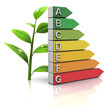 green energy