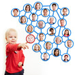 Kind zeigt mit Finger auf Geschwister im Social Netzwork