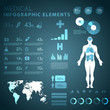 medical infographic elements