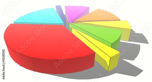 Illustration: colour diagram colour diagram