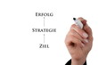 Photo: Ziel-Strategie-Erfolg Ziel-Strategie-Erfolg