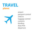 plane