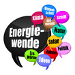sprechblasen v3 thema energiewende I