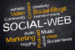 Kreidetafel mit Social-Web