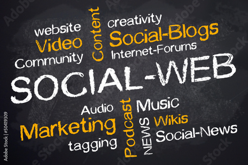 Photo: Kreidetafel mit Social-Web Kreidetafel mit Social-Web