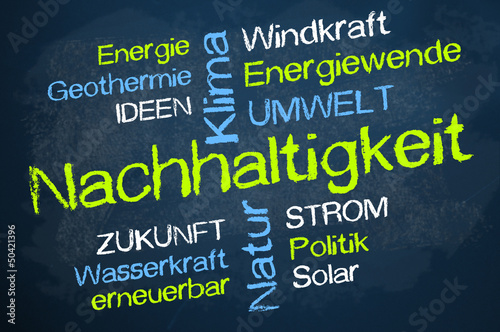 Photo: Kreidetafel mit Nachhaltigkeit Kreidetafel mit Nachhaltigkeit