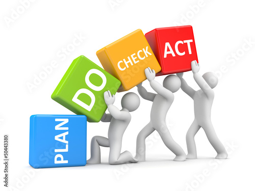 Illustration: Plan Do Check Act metaphor Plan Do Check Act metaphor