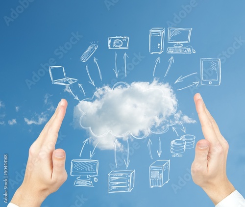 Photo: Virtual cloud network concept Virtual cloud network concept